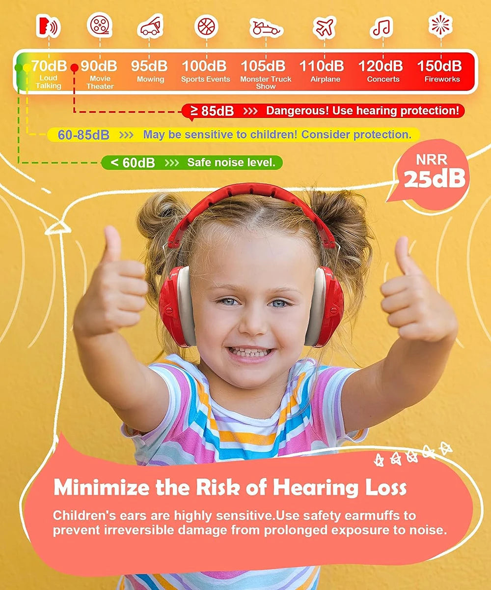 ZOHAN Kid Earmuffs Hearing Safety Protection Passive Noise Reduction Earmuffs Foldable Ear Defenders For Toddler Autism Children